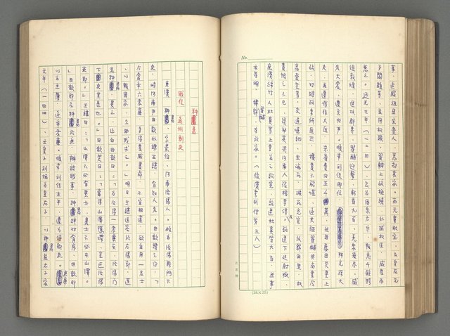 主要名稱：正史列傳彙抄 一圖檔，第127張，共186張
