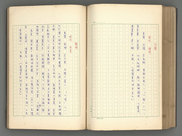 主要名稱：正史列傳彙抄 一圖檔，第151張，共186張