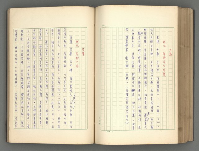 主要名稱：正史列傳彙抄 一圖檔，第152張，共186張