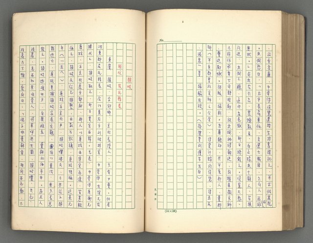 主要名稱：正史列傳彙抄 一圖檔，第163張，共186張
