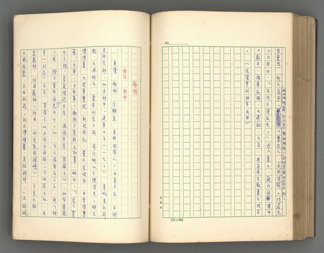 主要名稱：正史列傳彙抄 一圖檔，第164張，共186張