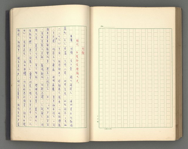 主要名稱：正史列傳彙抄 一圖檔，第170張，共186張