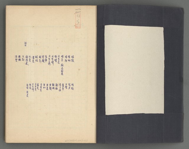 主要名稱：正史列傳彙抄 二圖檔，第3張，共111張