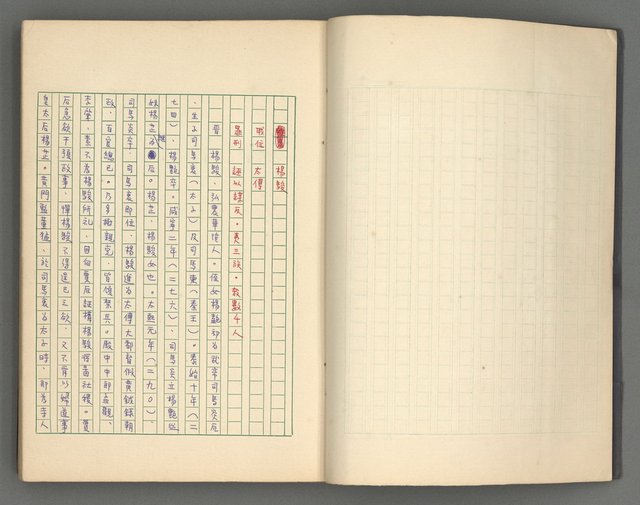 主要名稱：正史列傳彙抄 二圖檔，第4張，共111張