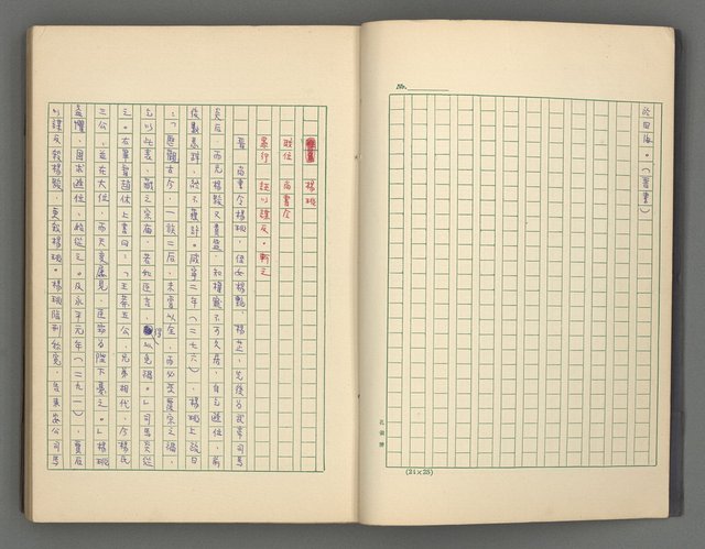 主要名稱：正史列傳彙抄 二圖檔，第6張，共111張