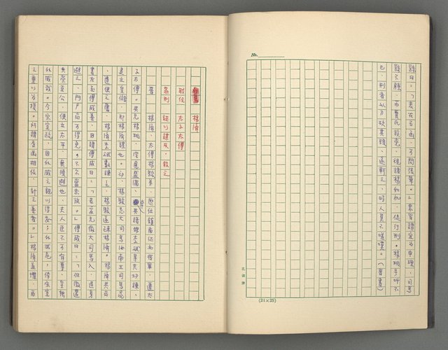 主要名稱：正史列傳彙抄 二圖檔，第7張，共111張