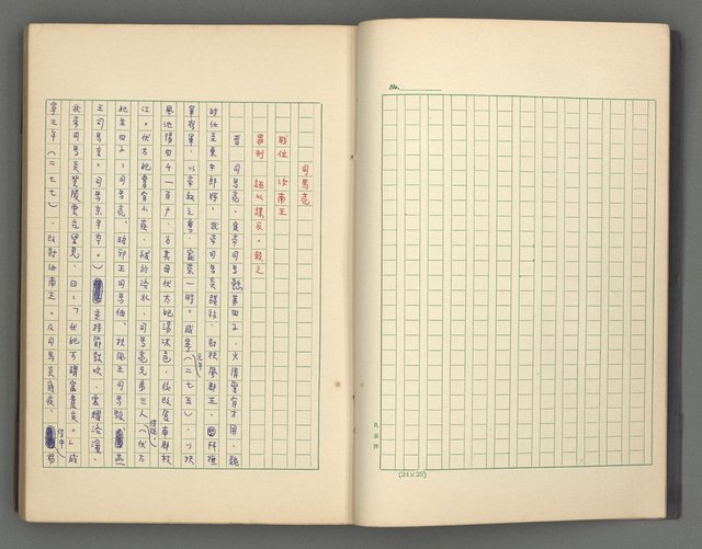 主要名稱：正史列傳彙抄 二圖檔，第10張，共111張