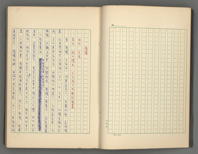 主要名稱：正史列傳彙抄 二圖檔，第12張，共111張