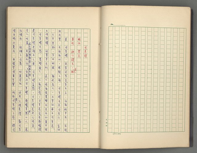 主要名稱：正史列傳彙抄 二圖檔，第14張，共111張