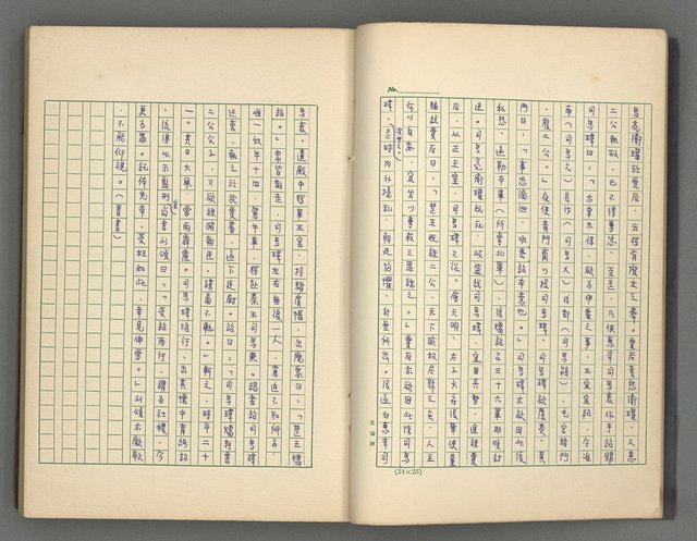 主要名稱：正史列傳彙抄 二圖檔，第15張，共111張