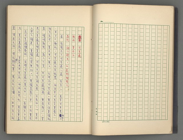 主要名稱：正史列傳彙抄 二圖檔，第16張，共111張