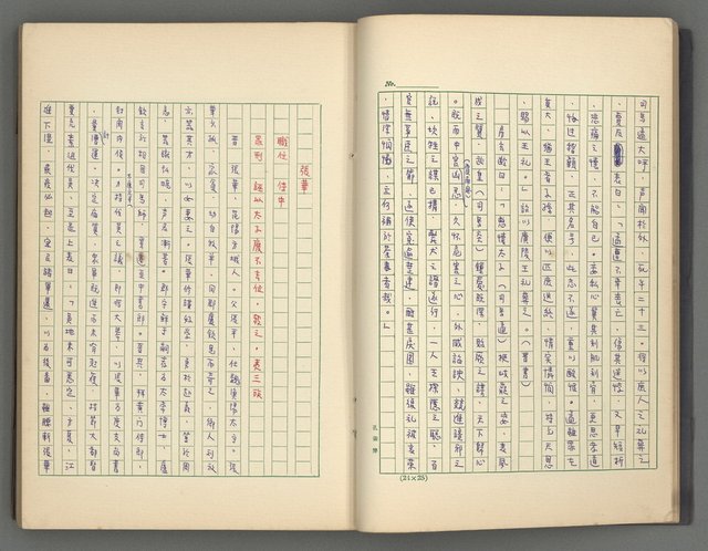 主要名稱：正史列傳彙抄 二圖檔，第20張，共111張