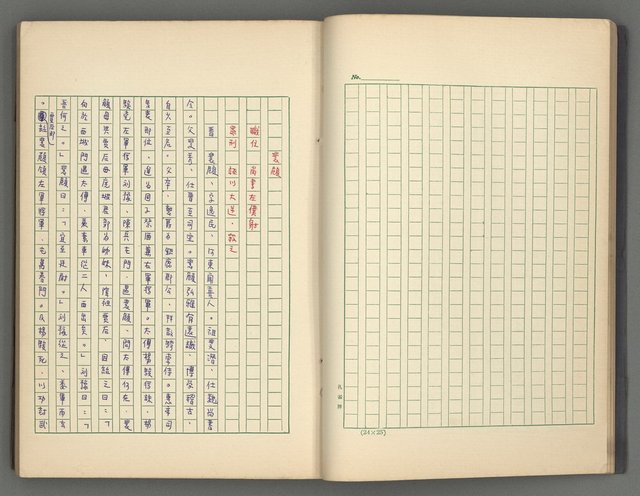 主要名稱：正史列傳彙抄 二圖檔，第23張，共111張