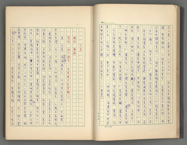 主要名稱：正史列傳彙抄 二圖檔，第28張，共111張