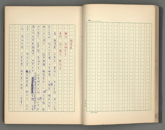 主要名稱：正史列傳彙抄 二圖檔，第30張，共111張