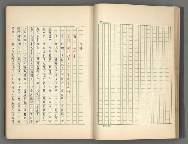 主要名稱：正史列傳彙抄 二圖檔，第33張，共111張