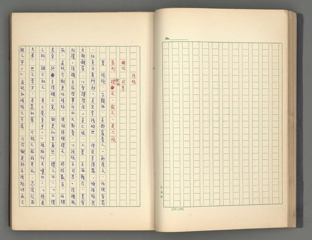 主要名稱：正史列傳彙抄 二圖檔，第38張，共111張