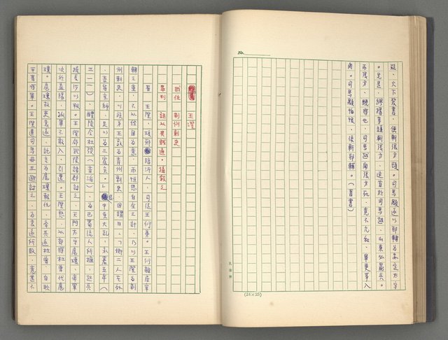 主要名稱：正史列傳彙抄 二圖檔，第41張，共111張