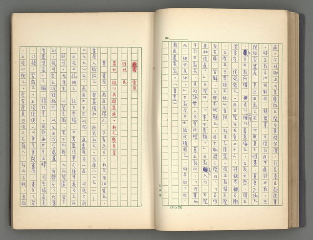 主要名稱：正史列傳彙抄 二圖檔，第42張，共111張