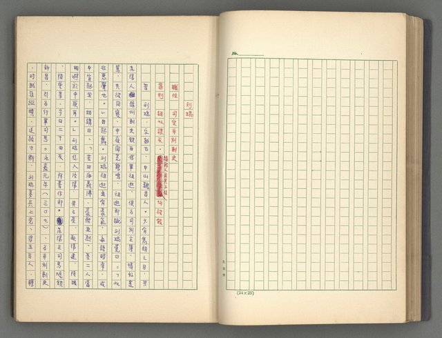 主要名稱：正史列傳彙抄 二圖檔，第45張，共111張