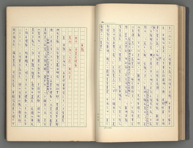 主要名稱：正史列傳彙抄 二圖檔，第49張，共111張