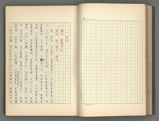 主要名稱：正史列傳彙抄 二圖檔，第53張，共111張