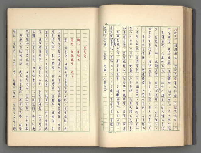 主要名稱：正史列傳彙抄 二圖檔，第54張，共111張