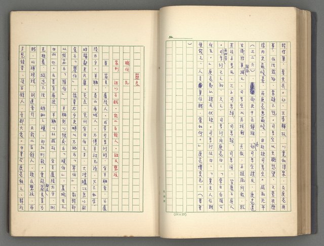 主要名稱：正史列傳彙抄 二圖檔，第55張，共111張