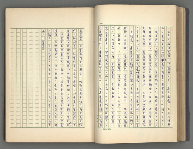 主要名稱：正史列傳彙抄 二圖檔，第58張，共111張