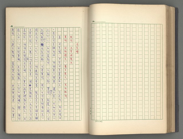 主要名稱：正史列傳彙抄 二圖檔，第59張，共111張