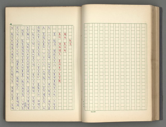 主要名稱：正史列傳彙抄 二圖檔，第61張，共111張