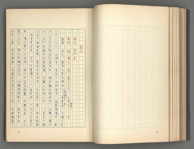 主要名稱：正史列傳彙抄 二圖檔，第65張，共111張