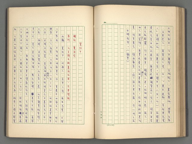 主要名稱：正史列傳彙抄 二圖檔，第82張，共111張