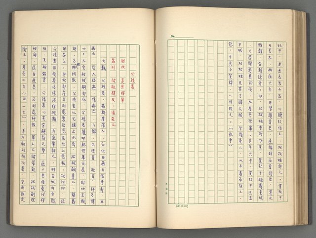 主要名稱：正史列傳彙抄 二圖檔，第83張，共111張