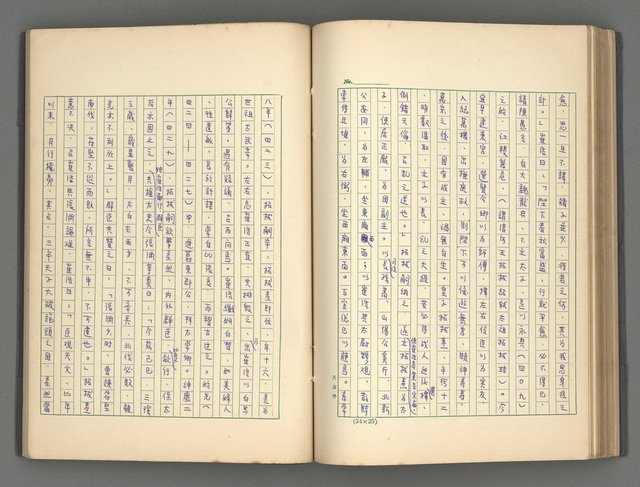 主要名稱：正史列傳彙抄 二圖檔，第88張，共111張