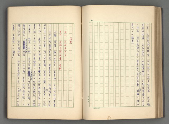 主要名稱：正史列傳彙抄 二圖檔，第95張，共111張