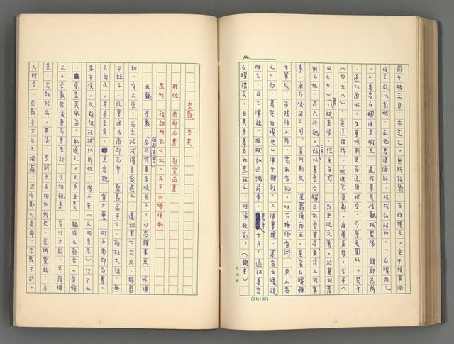 主要名稱：正史列傳彙抄 二圖檔，第97張，共111張