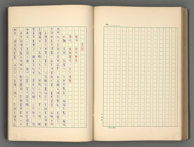 主要名稱：正史列傳彙抄 二圖檔，第100張，共111張