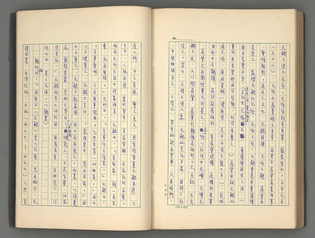 主要名稱：正史列傳彙抄 二圖檔，第105張，共111張