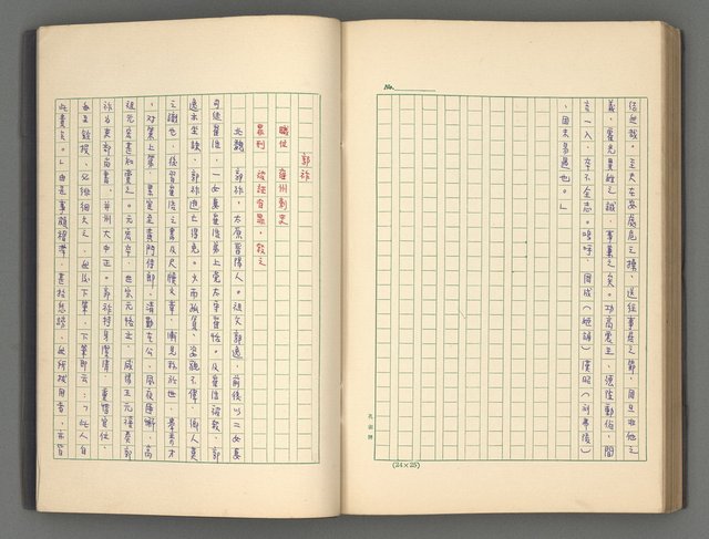 主要名稱：正史列傳彙抄 二圖檔，第106張，共111張