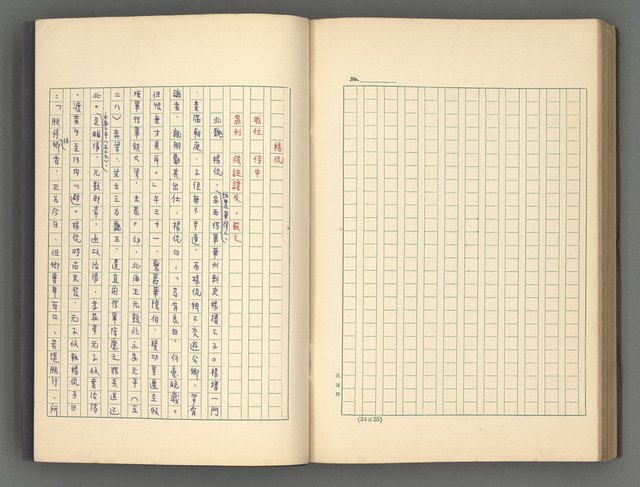 主要名稱：正史列傳彙抄 二圖檔，第109張，共111張