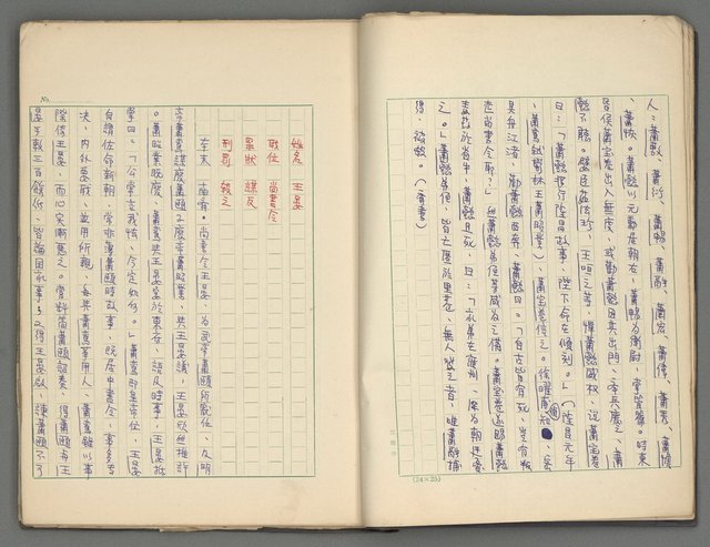 主要名稱：正史列傳彙抄 三圖檔，第9張，共36張