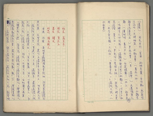 主要名稱：正史列傳彙抄 三圖檔，第12張，共36張