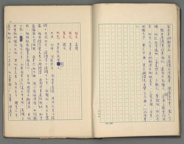 主要名稱：正史列傳彙抄 三圖檔，第13張，共36張