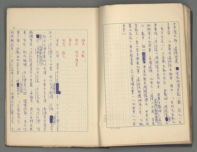 主要名稱：正史列傳彙抄 三圖檔，第14張，共36張