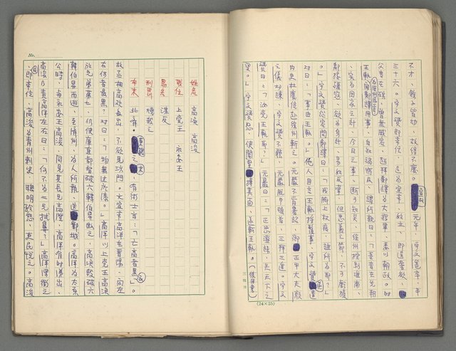 主要名稱：正史列傳彙抄 三圖檔，第15張，共36張