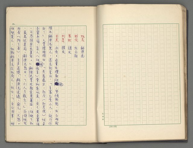 主要名稱：正史列傳彙抄 三圖檔，第17張，共36張