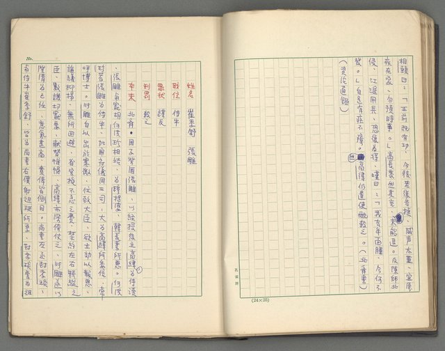 主要名稱：正史列傳彙抄 三圖檔，第21張，共36張