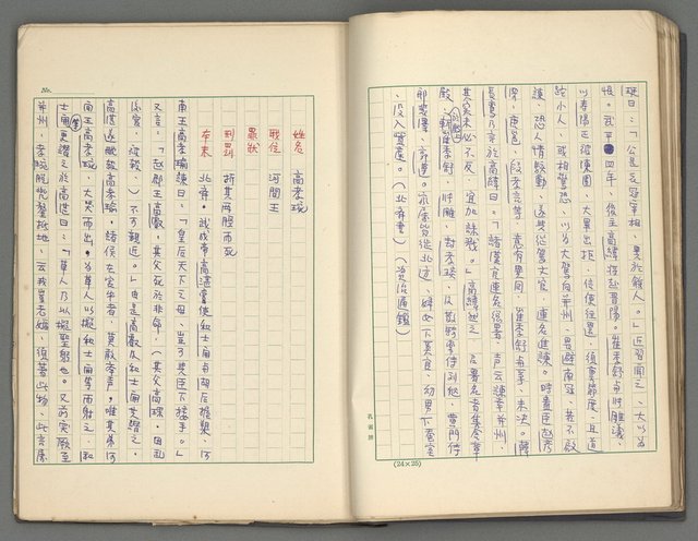 主要名稱：正史列傳彙抄 三圖檔，第22張，共36張