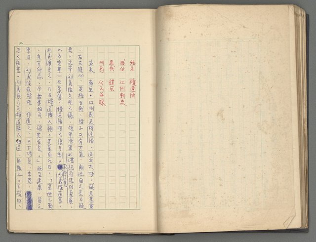 主要名稱：正史列傳彙抄 三圖檔，第26張，共36張